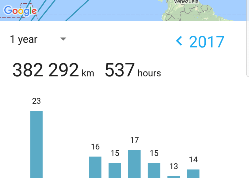 App in the Air Screenshot