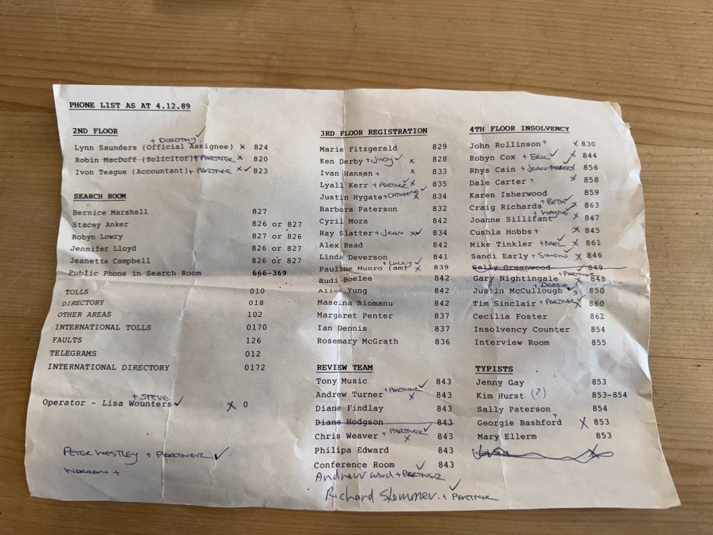 Commercial Affairs Division Telephone List 